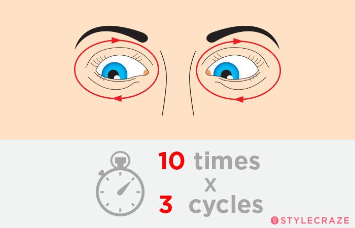 Move Your Eyes In A Circular Fashion