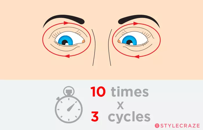 Move Your Eyes In A Circular Fashion