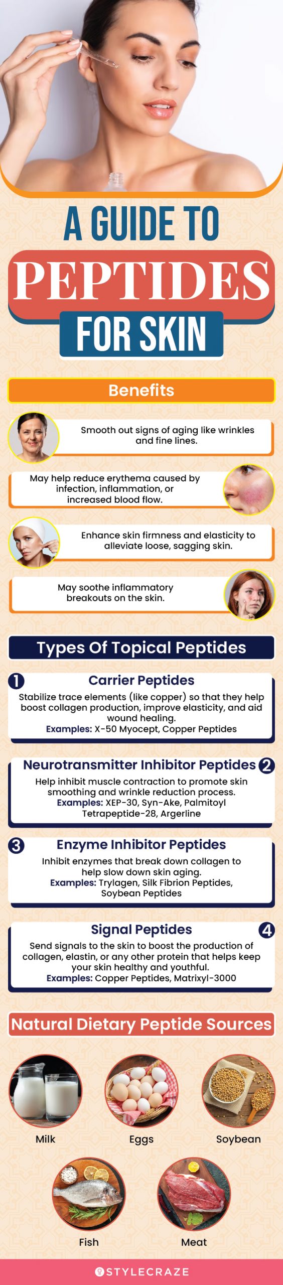 a guide to peptides for skin (infographic)