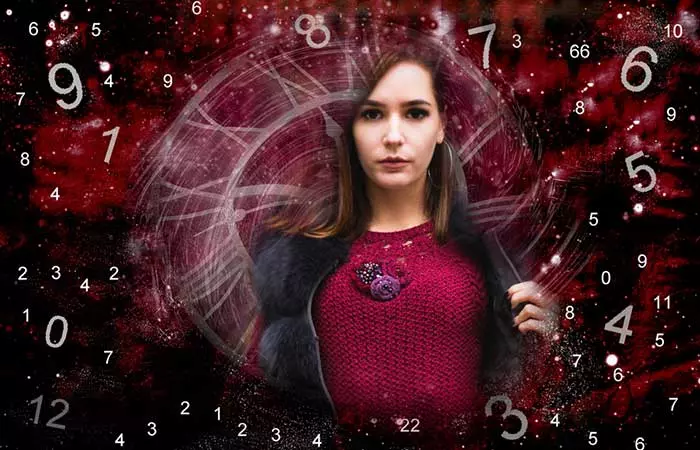 Numerology And Alphabets