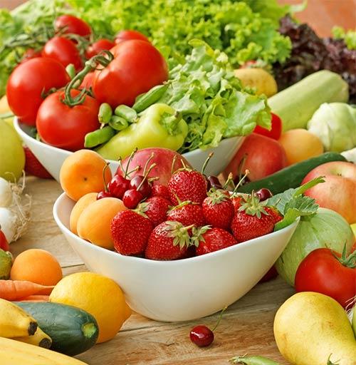 What Is The Alkaline Diet