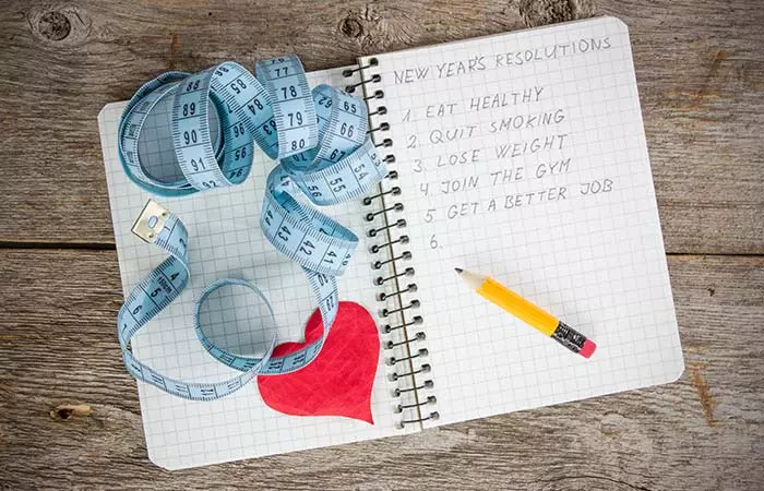 Your Resolutions Are Not Your Milestones
