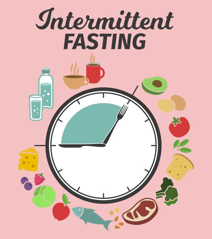 What is Intermittent Fasting? Unlock the Power of Fasting for Fitness