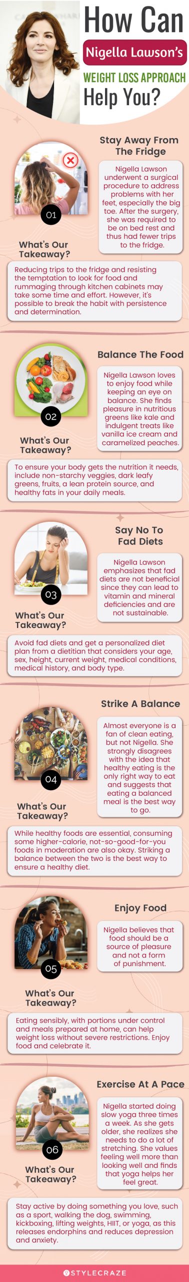 how can nigella lawsons weightloss approach help you (infographic)
