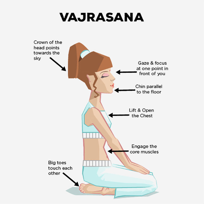 वज्रासन करने का तरीका और फायदे - Benefits of Vajrasana in ...