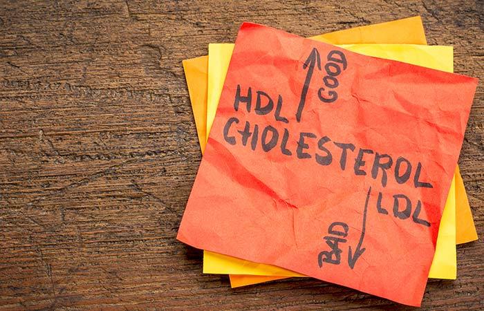 Cholesterol