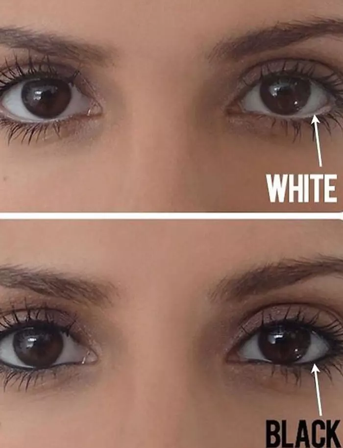 Make Your Small Eyes Appear Bigger And Your Bigger Eyes Appear Smaller