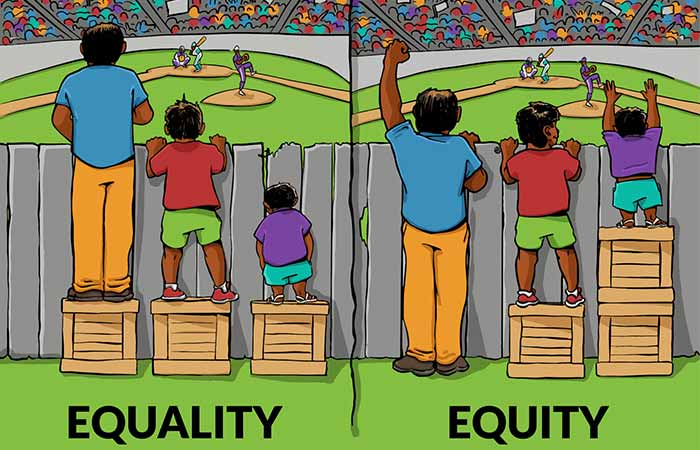 Gender equality vs. gender equity