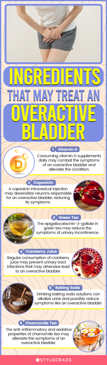 ingredients that may treat an overactive bladder (infographic)