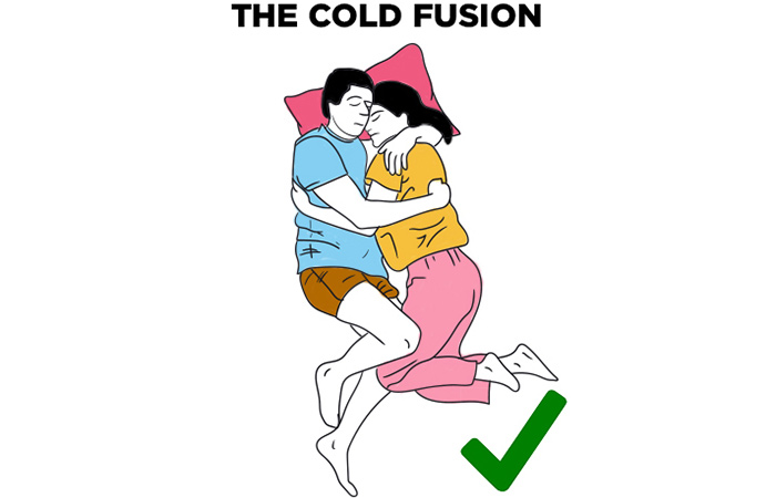 The Cold Fusion