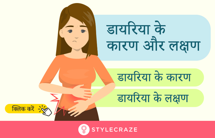 Causes of Diarrhea Hindi-2