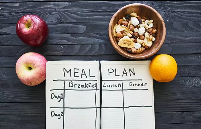 Diet Plan Sample