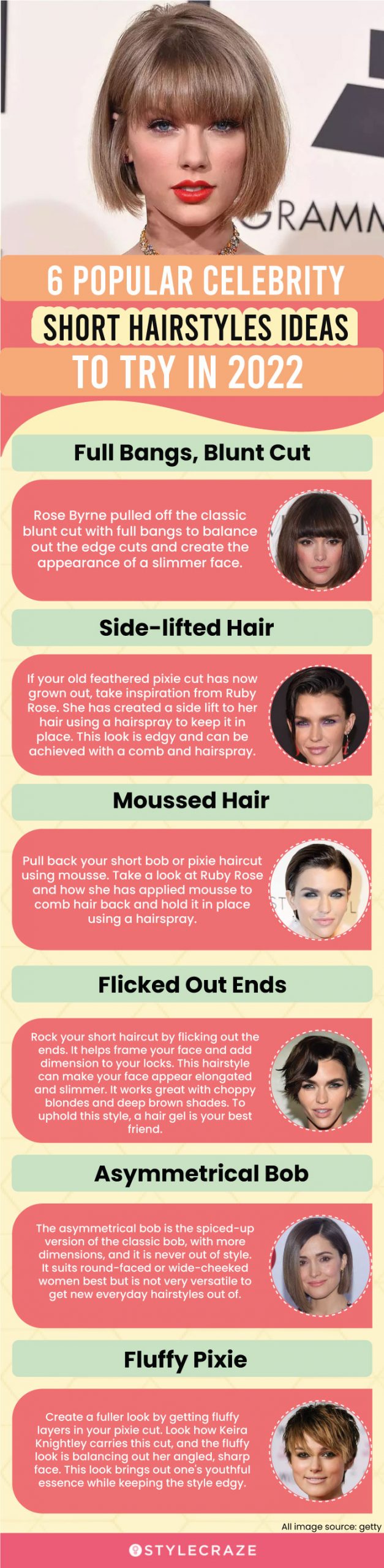 6 popular celebrity short hairstyles ideas (infographic)