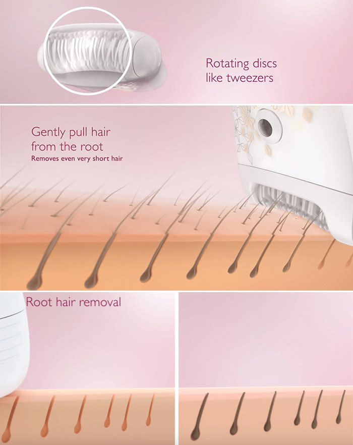 How To Use Epilator To Remove Pubic Hair Hair Removal