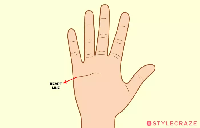 4. The Heartbreak