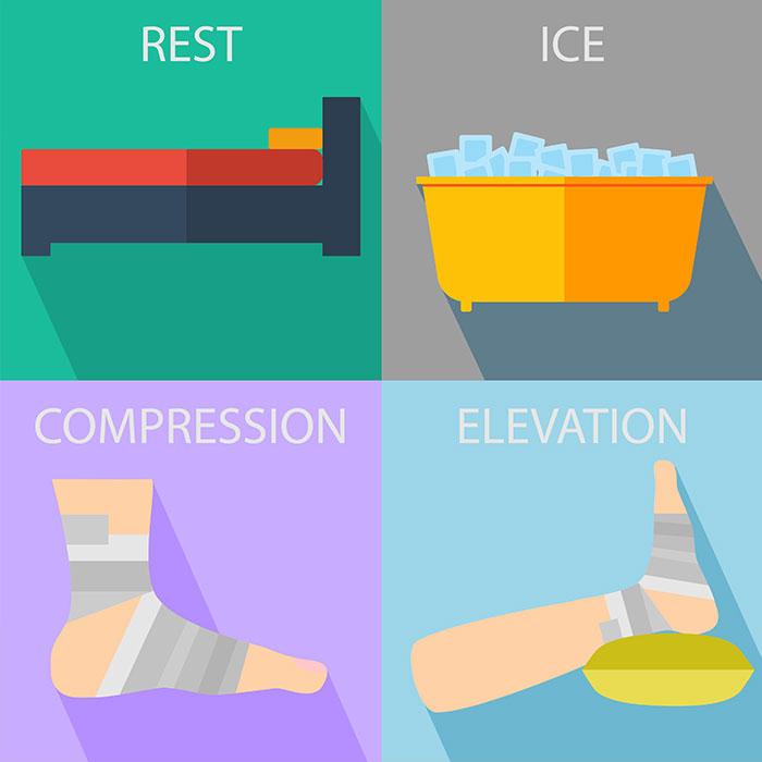 how-to-treat-a-sprained-ankle