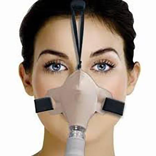 Best CPAP Masks Of 2019 Our Top Picks And Buyer’s Guide
