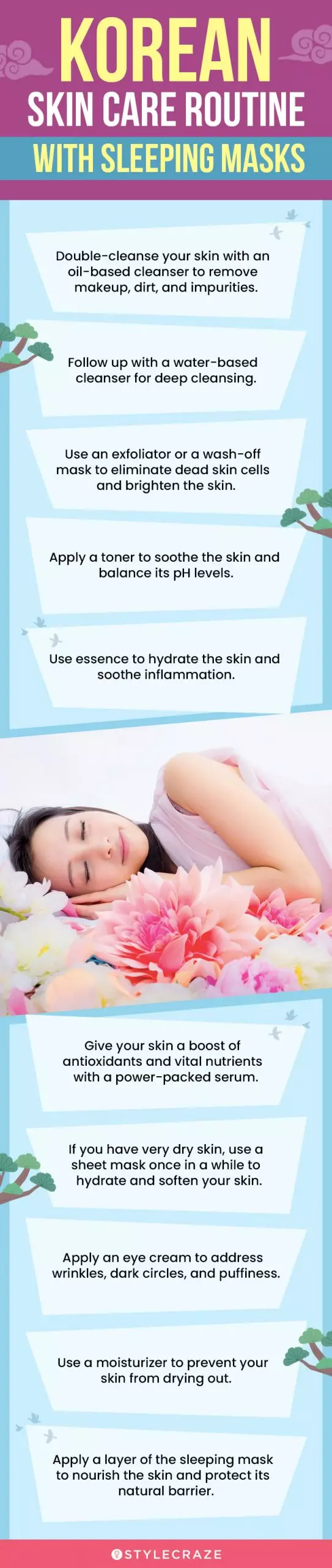 Korean Skincare Routine With Sleeping Masks (infographic)