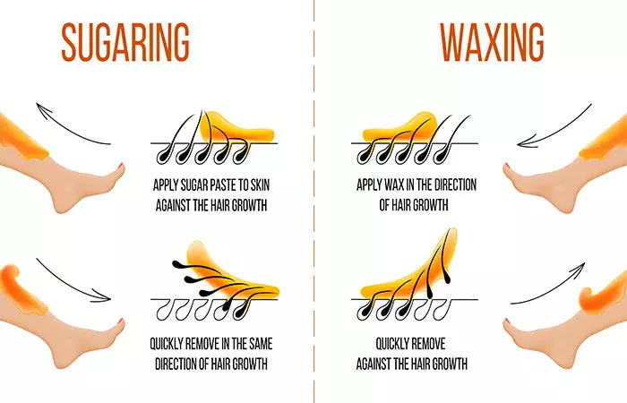 How to do sugaring and waxing