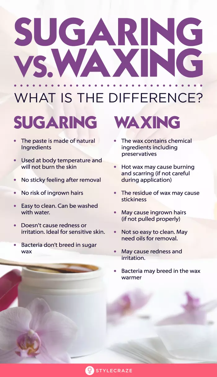 Difference between sugaring vs. waxing