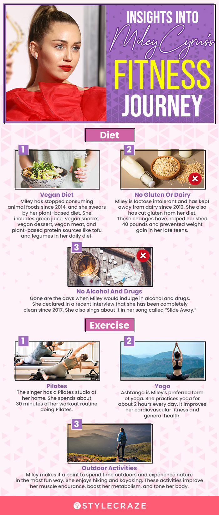 insights into miley cyrus’s fitness journey (infographic)