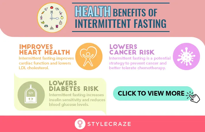12 benefits of intermittent fasting