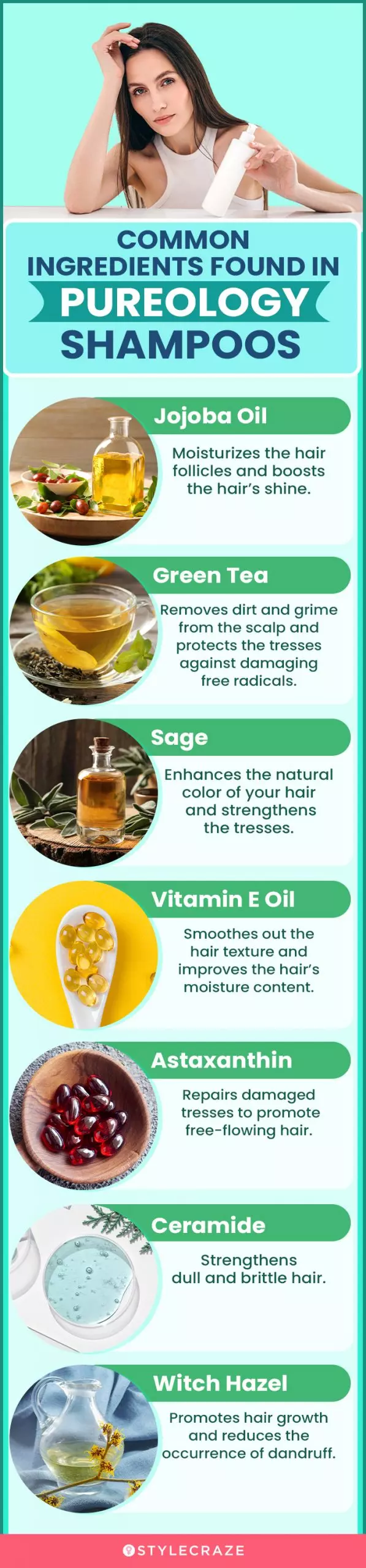 Common Ingredients Found In Pureology Shampoos (infographic)