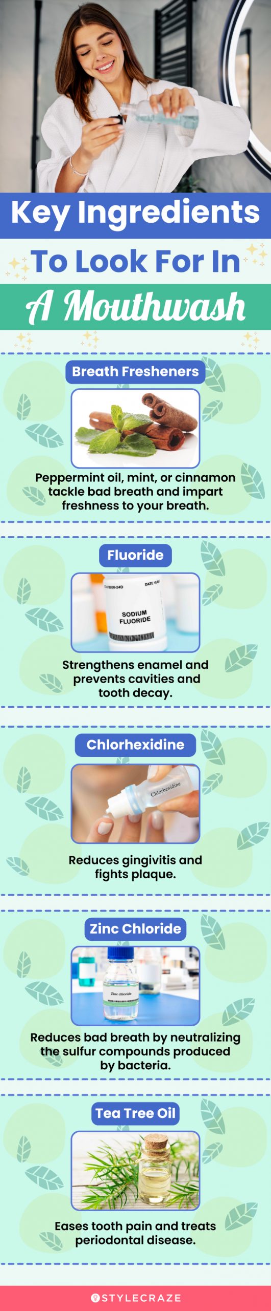 Key Ingredients to look for in a mouthwash (infographic)