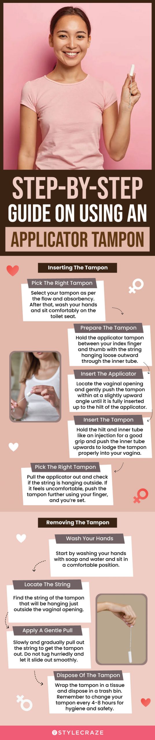 Step-by-Step Guide On Using An Applicator Tampon (infographic)