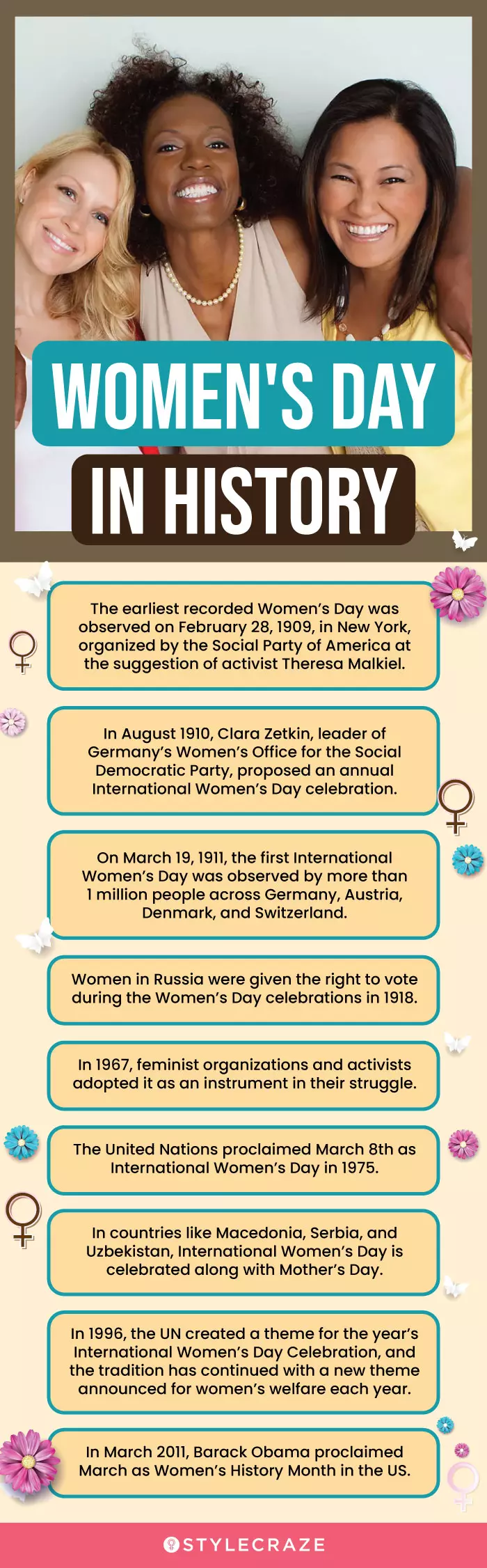  women's day in history (infographic)