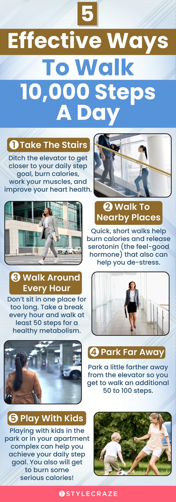 How To Take 10000 Steps A Day And What Are The Results Of It?