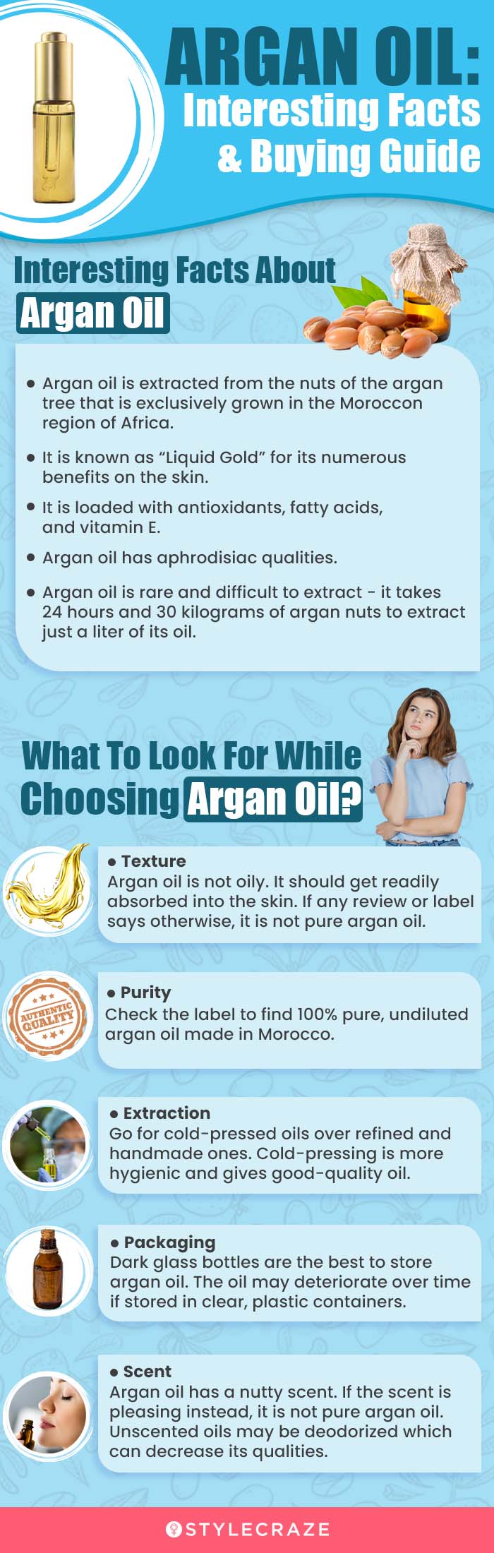 Argan Oil: Interesting Facts And Buying Guide