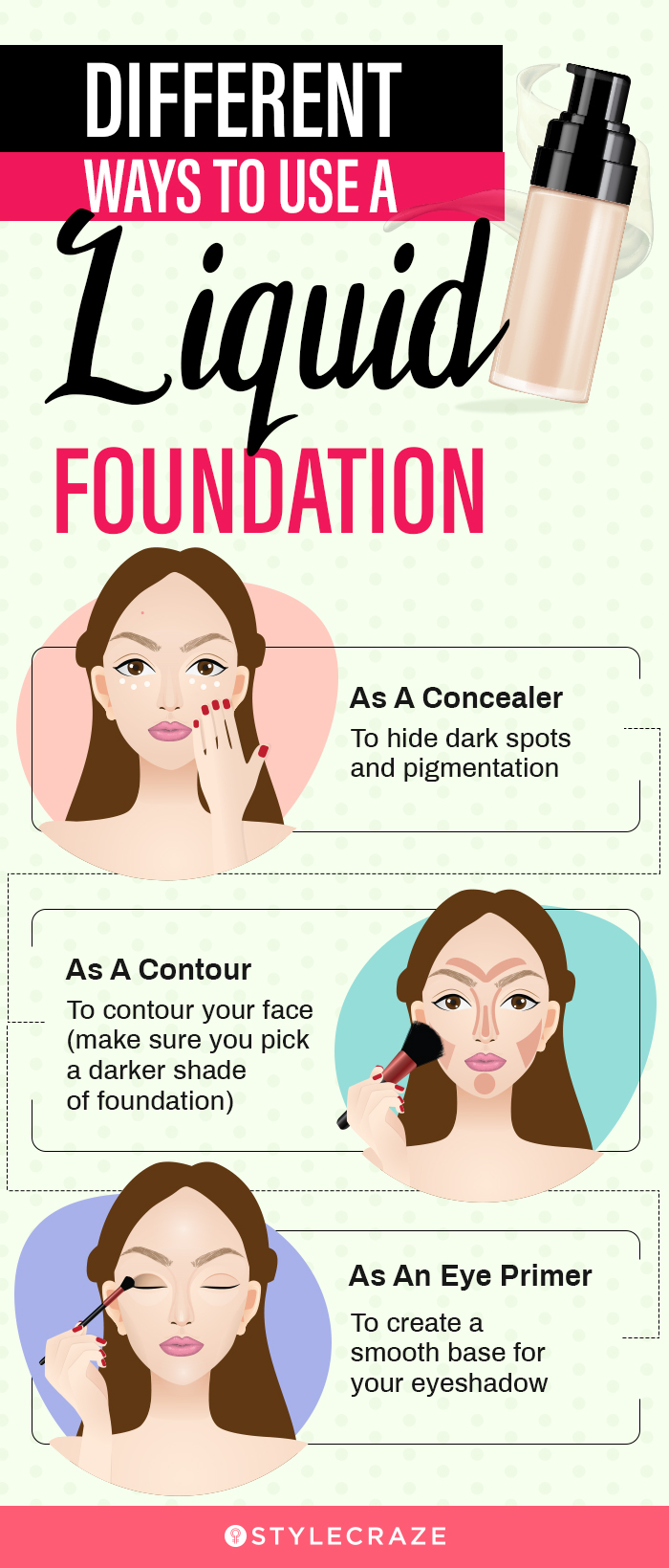 Different-Ways-To-Use-A-Liquid-Foundation-1