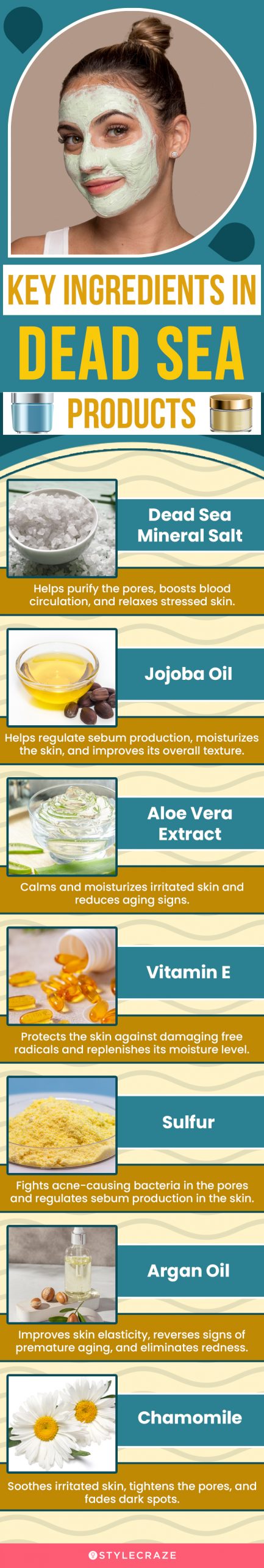 Key Ingredients In Dead Sea Products (infographic)