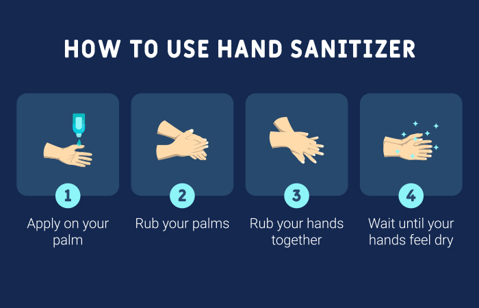 How to use hand sanitizer