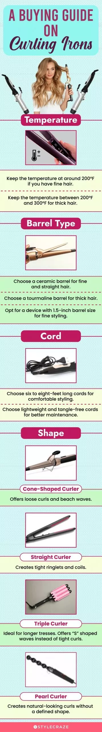 A Buying Guide On Curling Ironse