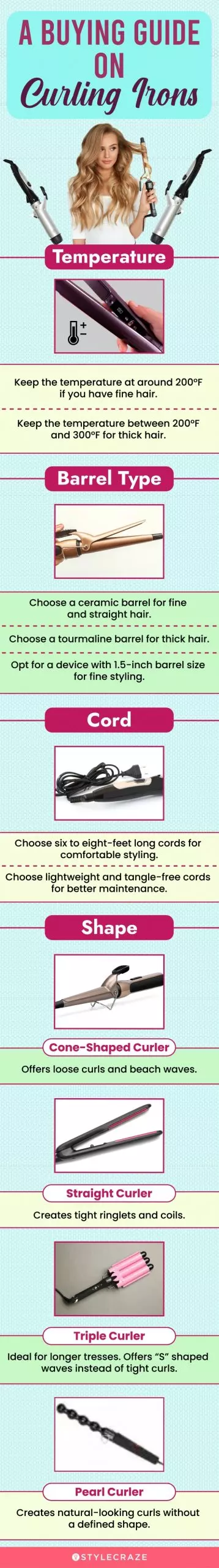 A Buying Guide On Curling Ironse