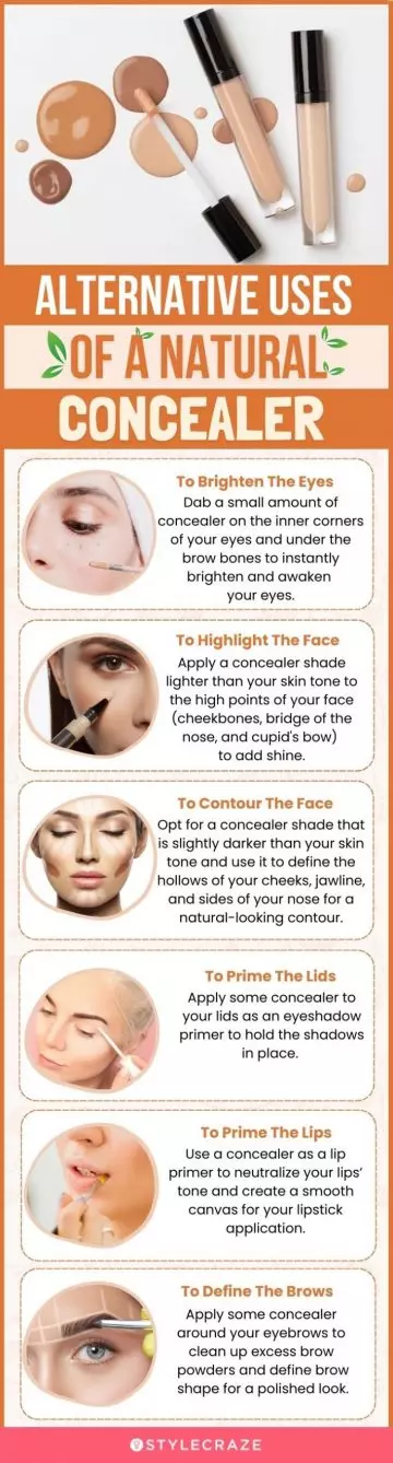 Alternative Uses Of A Natural Concealer (infographic)