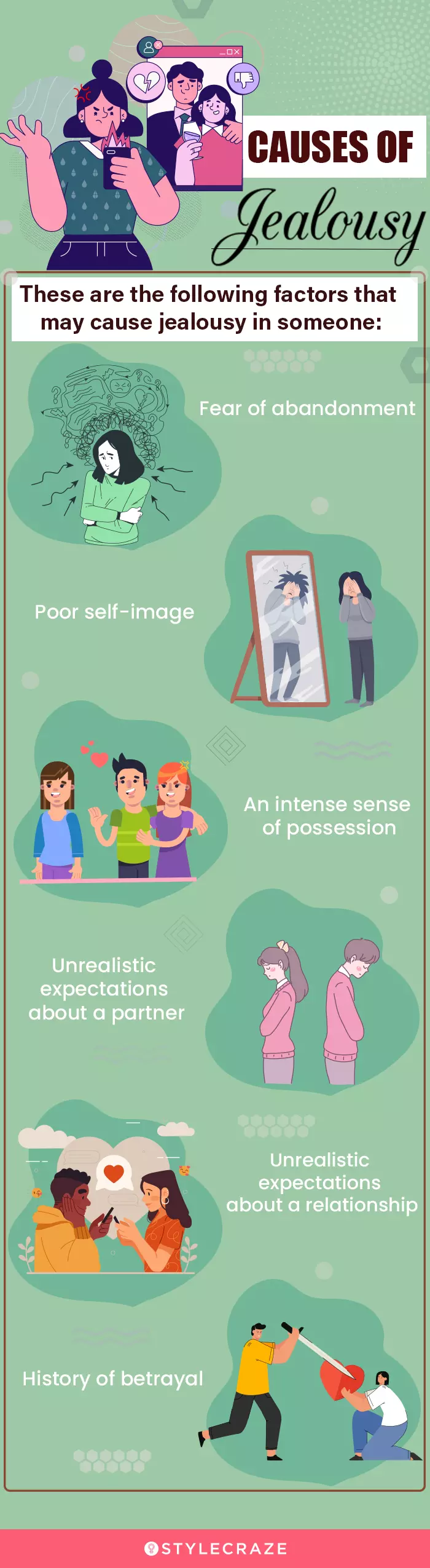 causes of jealousy (infographic)