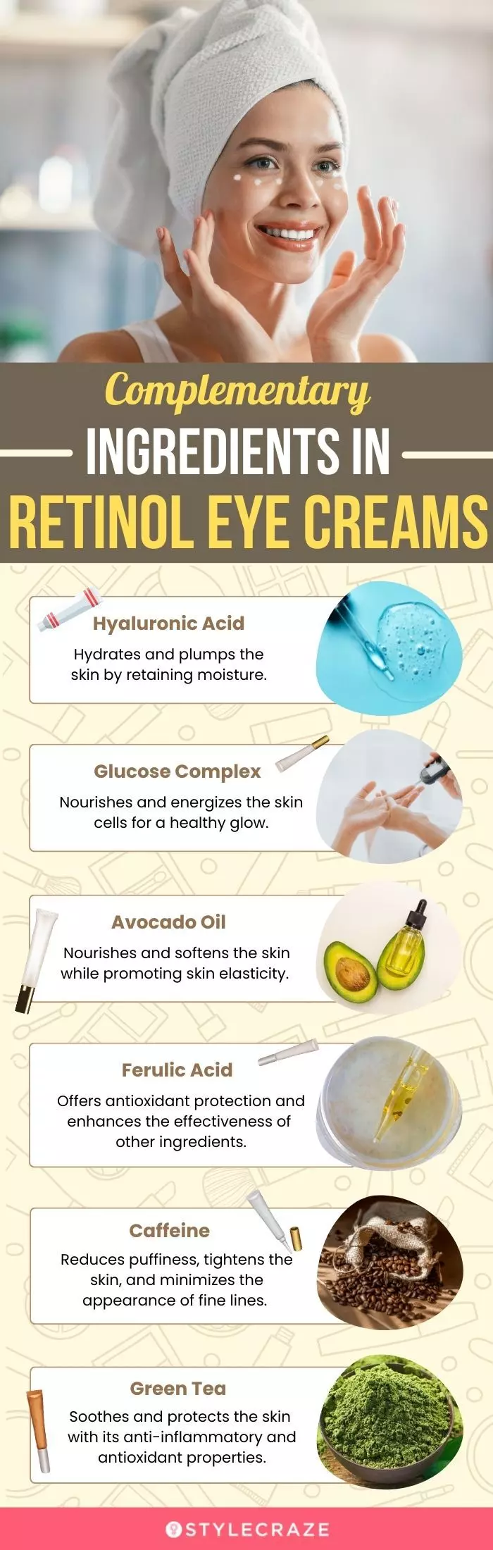 Complementary Ingredients In Retinol Eye Creams (infographic)