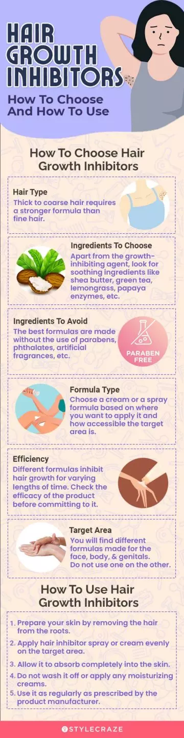 Hair Growth Inhibitors: How To Choose And How To Use (infographic)