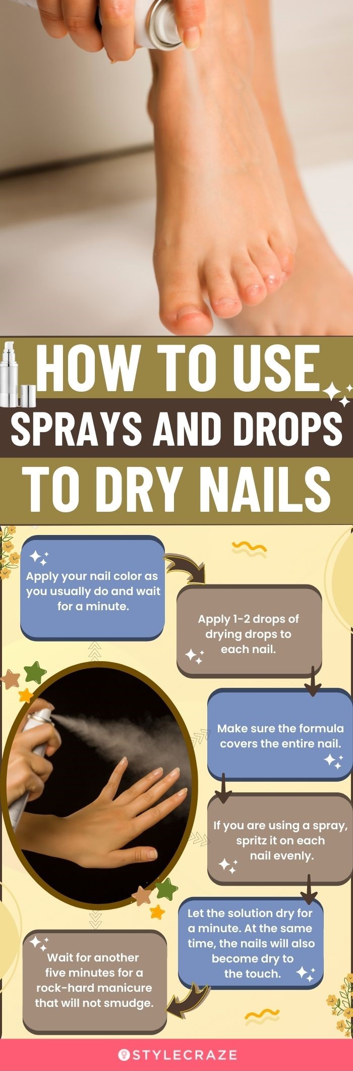 How To Use Sprays And Drops To Dry Nails (infographic)