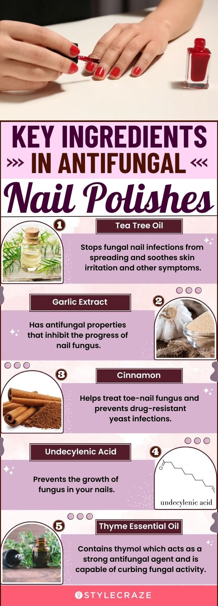 5 Best AntiFungal Nail Polish Products As Per A Nail Artist
