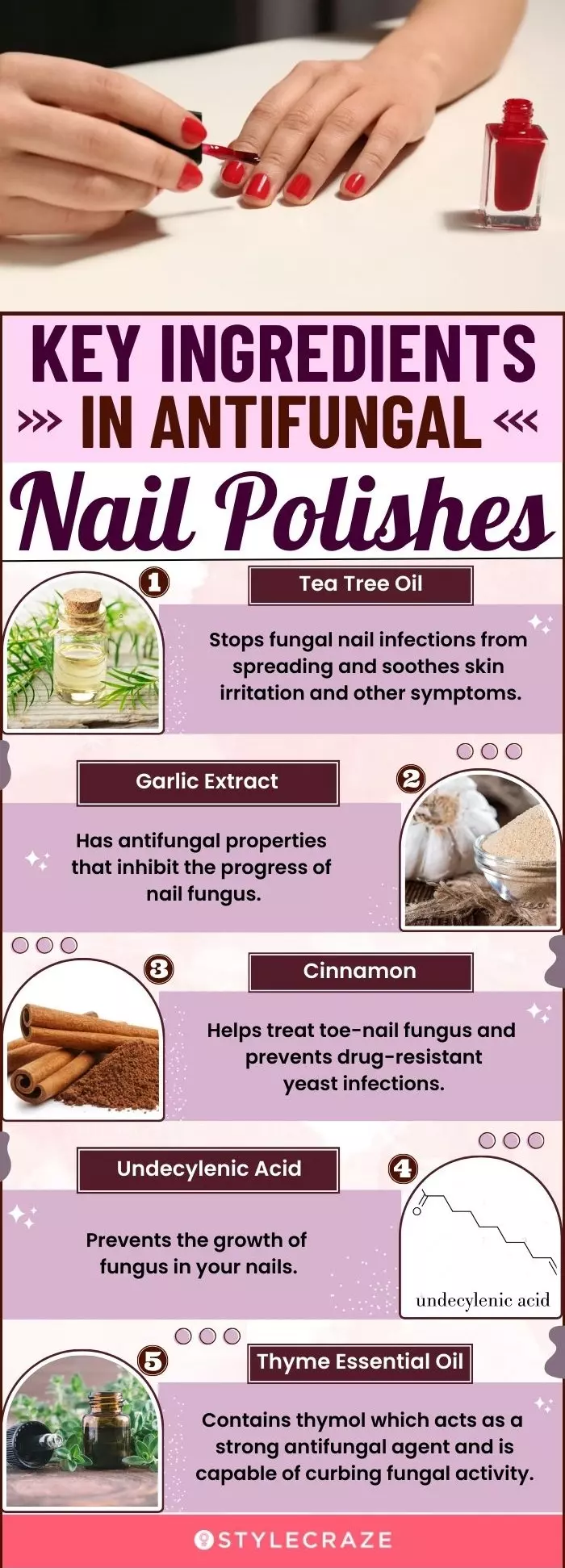 Key Ingredients In Antifungal Nail Polishes (infographic)