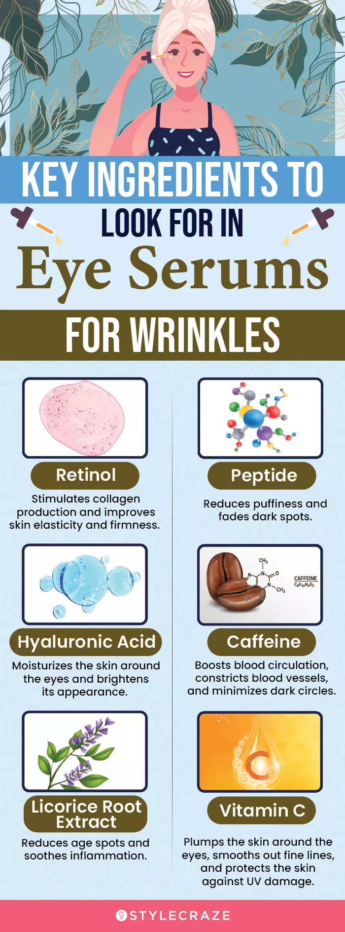 Key Ingredients To Look For In Eye Serums For Wrinkles (infographic)