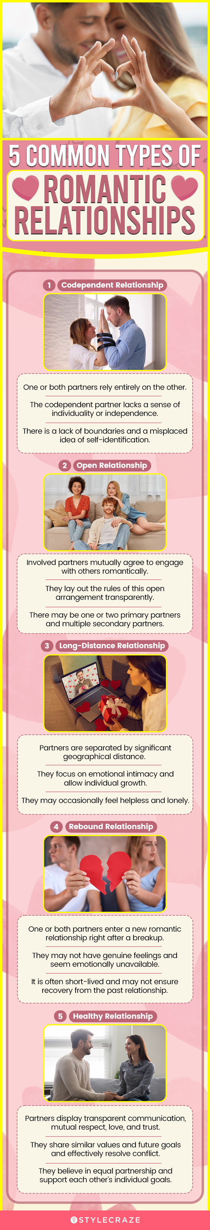 5 common types of romantic relationships (infographic)