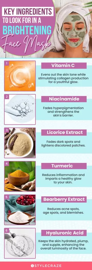 Key Ingredients To Look For In A Brightening Face Mask (infographic)
