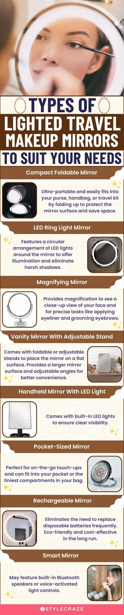 Types Of Lighted Travel Makeup Mirrors To Suit Your Needs (infographic)