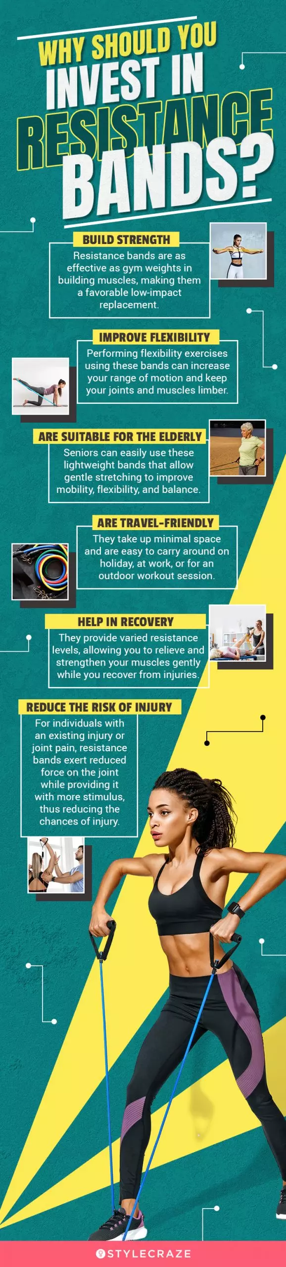 Why Should You Invest In Resistance Bands? (infographic)