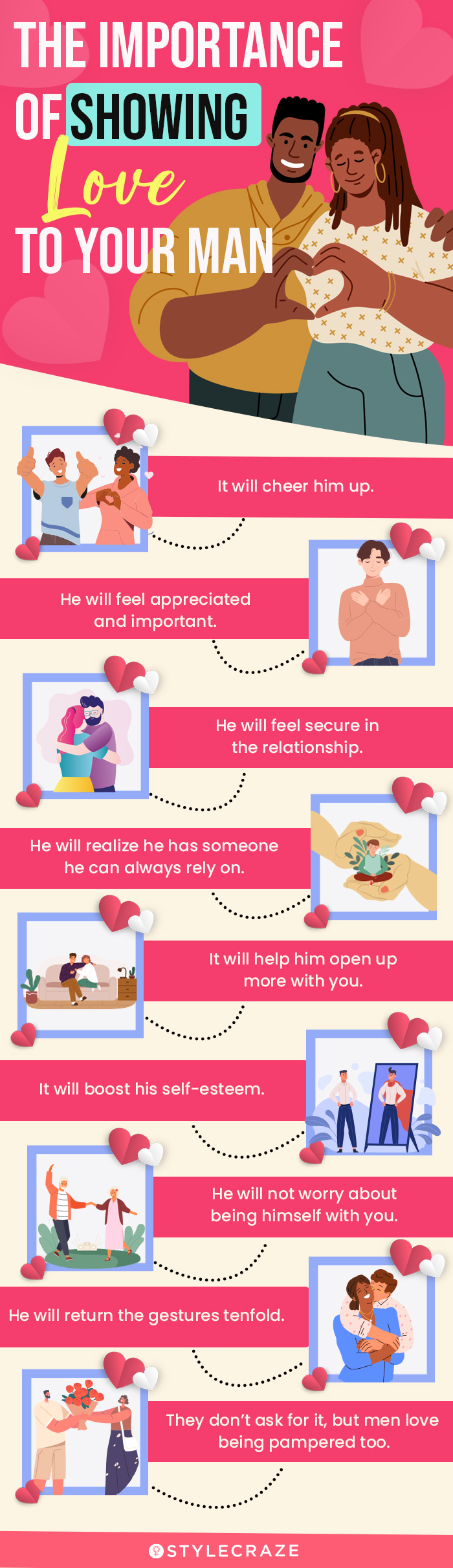 the importance of showing love to your man [infographic]